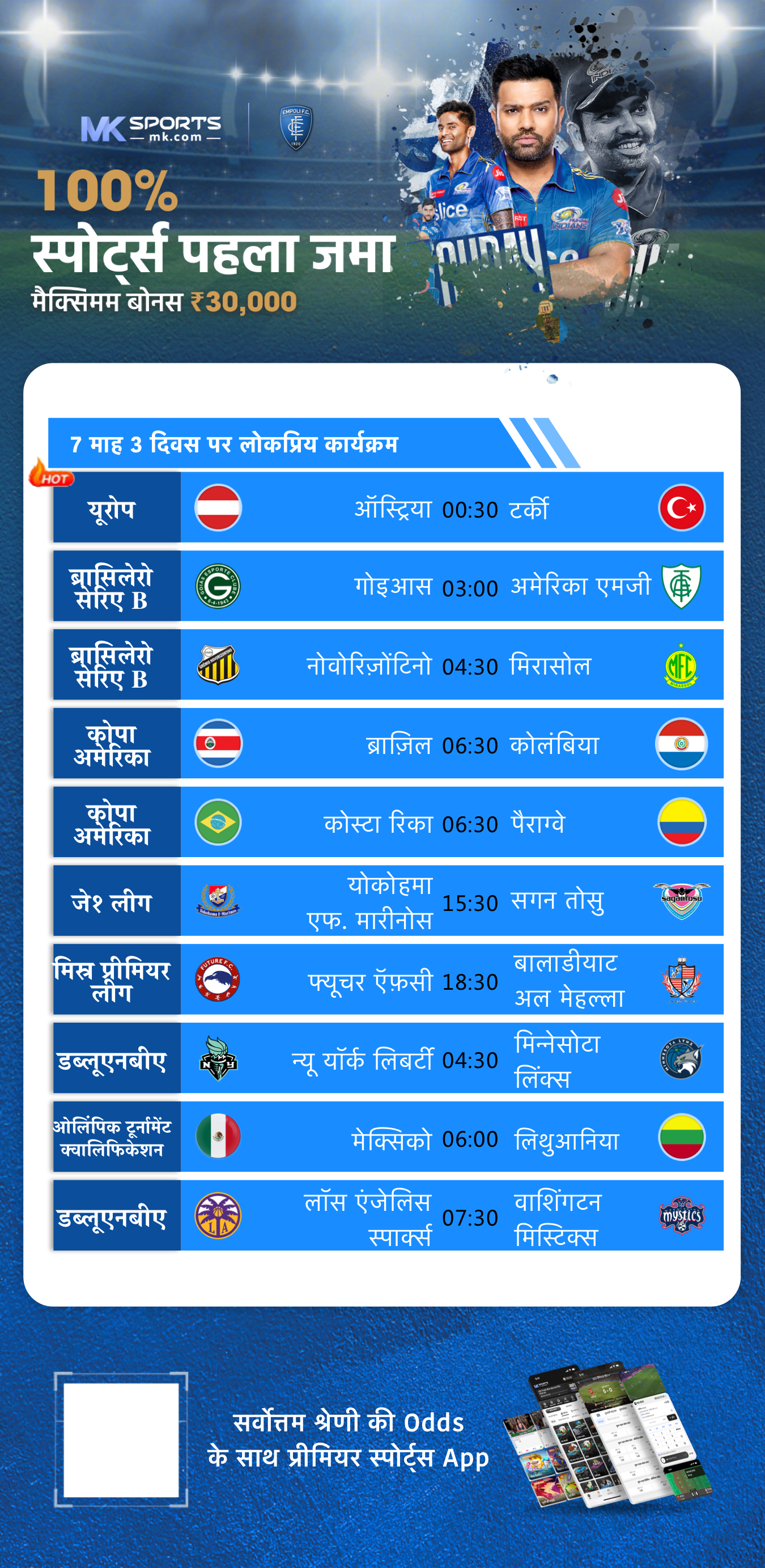 डीएएक्स परफॉरमेंसइंडेक्स