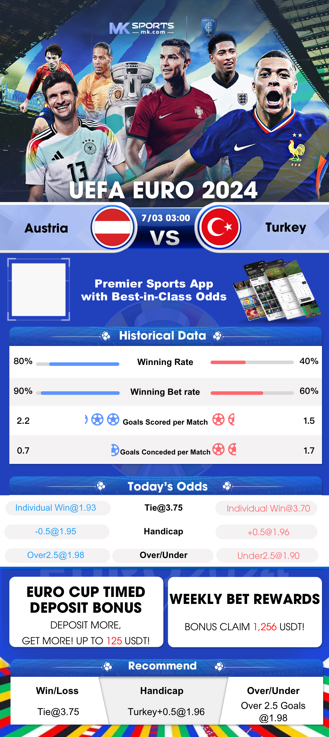 best betting app in world