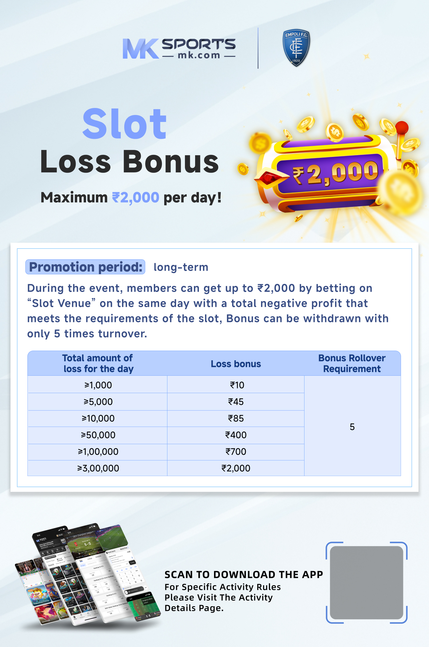 chhota lottery chart