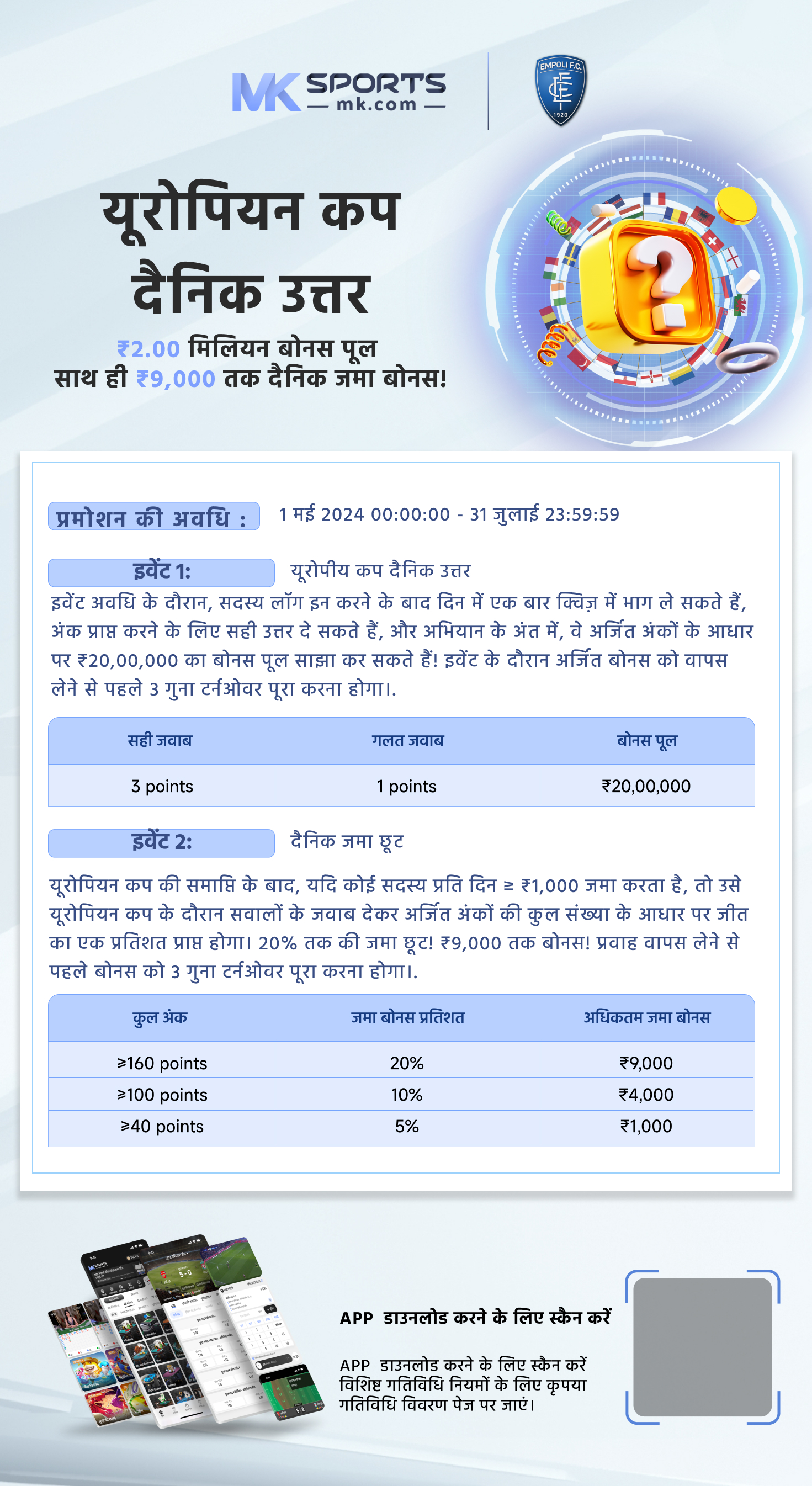 dear lottery year chart