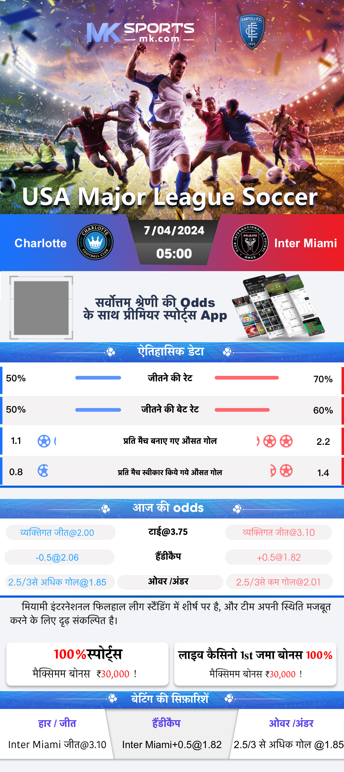 dear today result chart