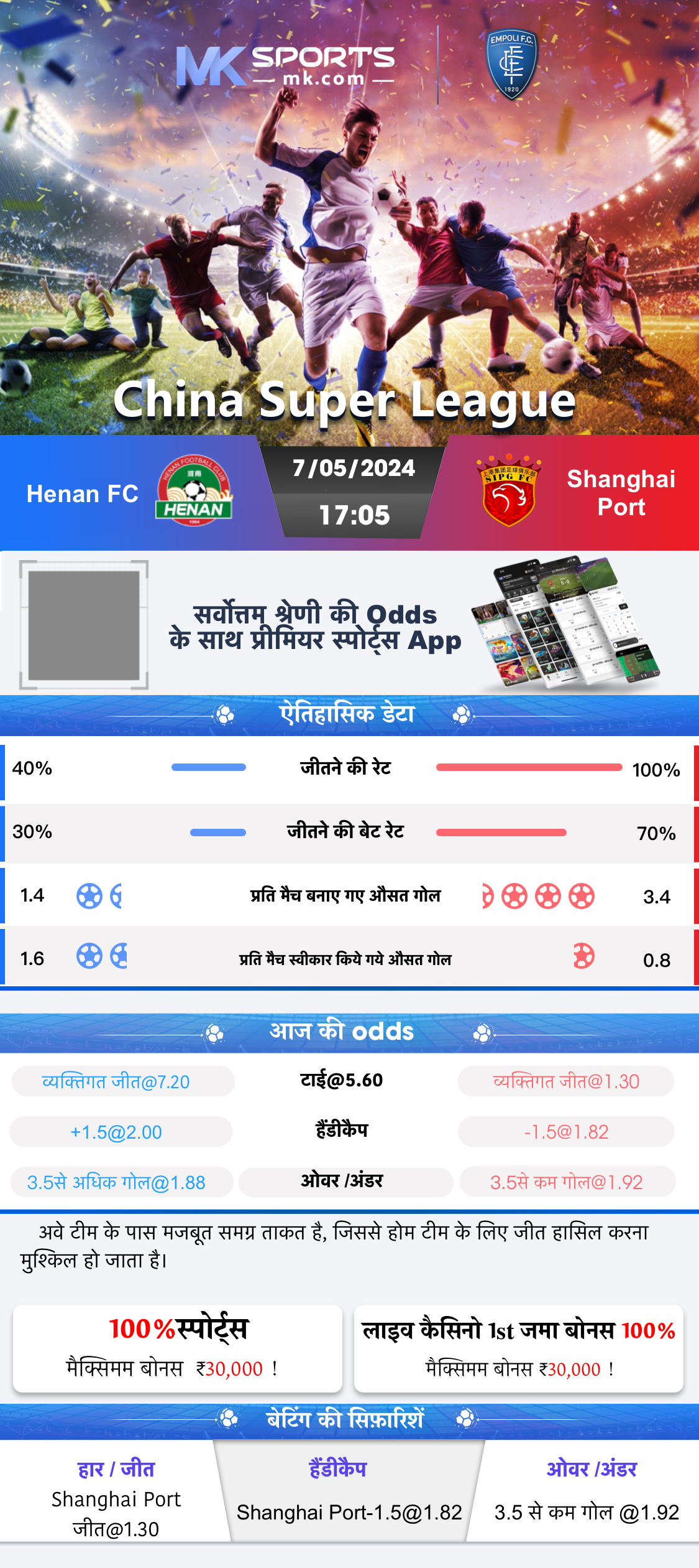 india live score football