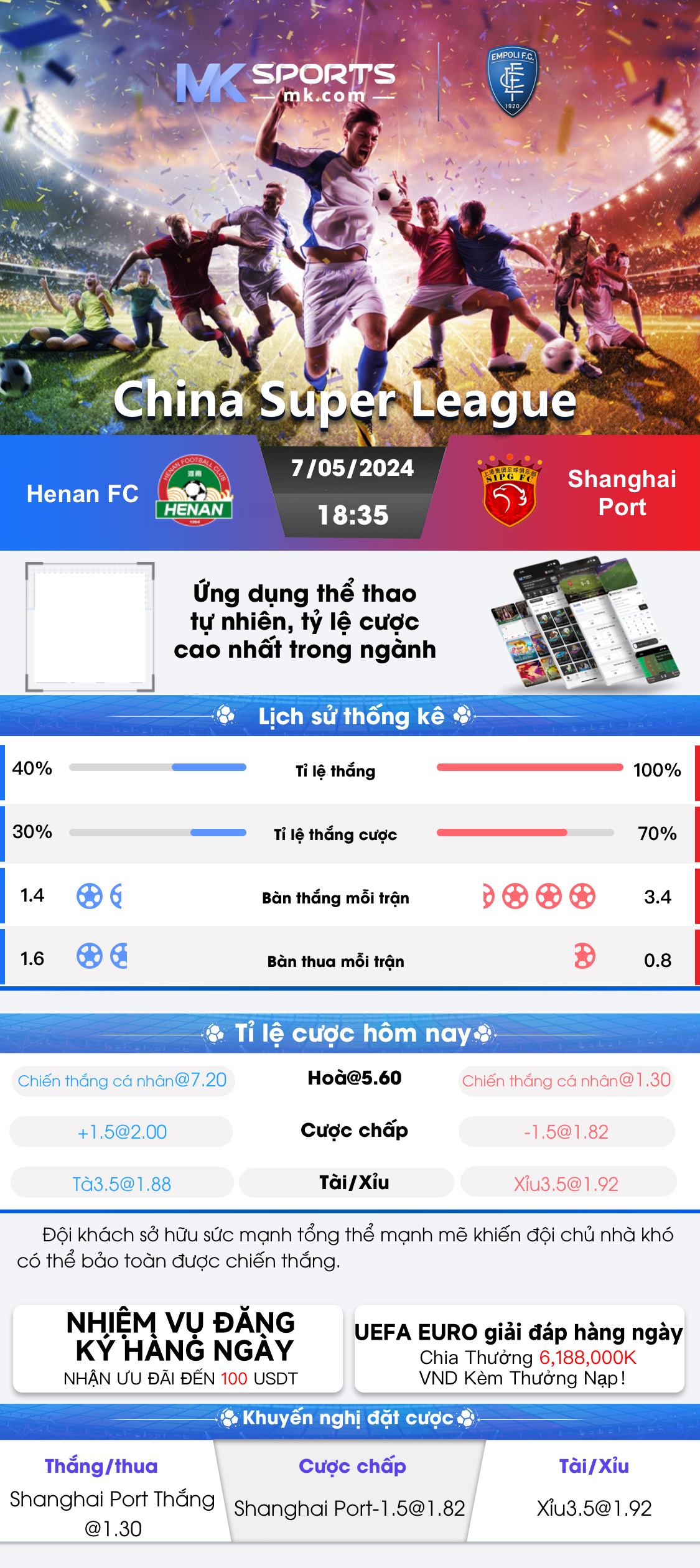 ipl love score