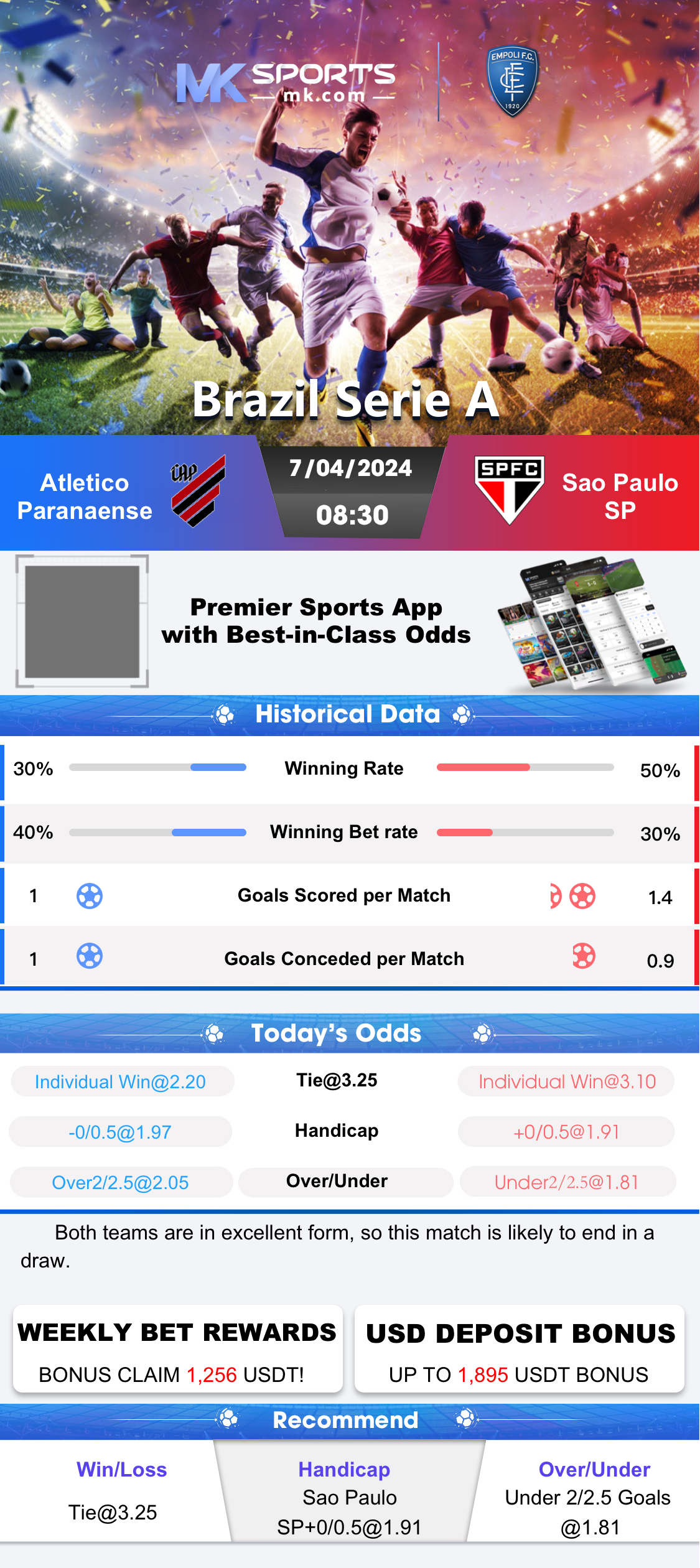 jackpot result today result chart