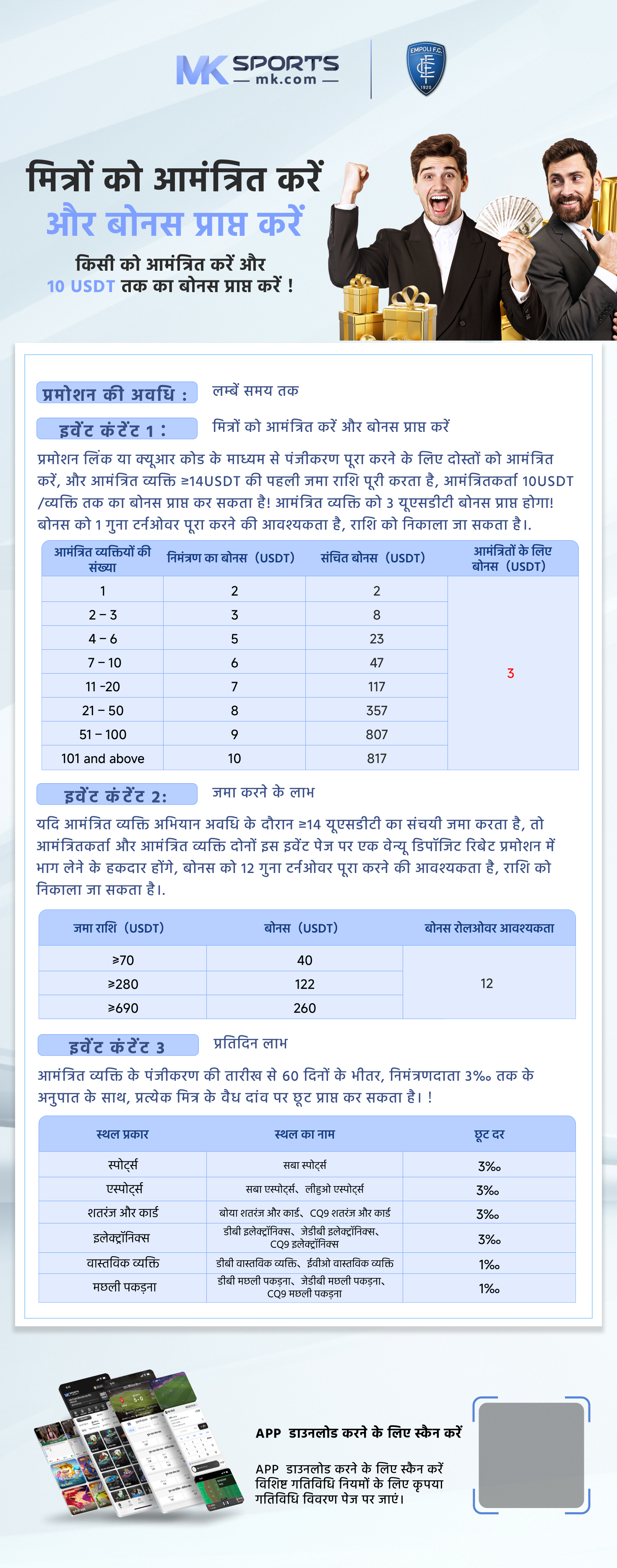 kaise lottery result