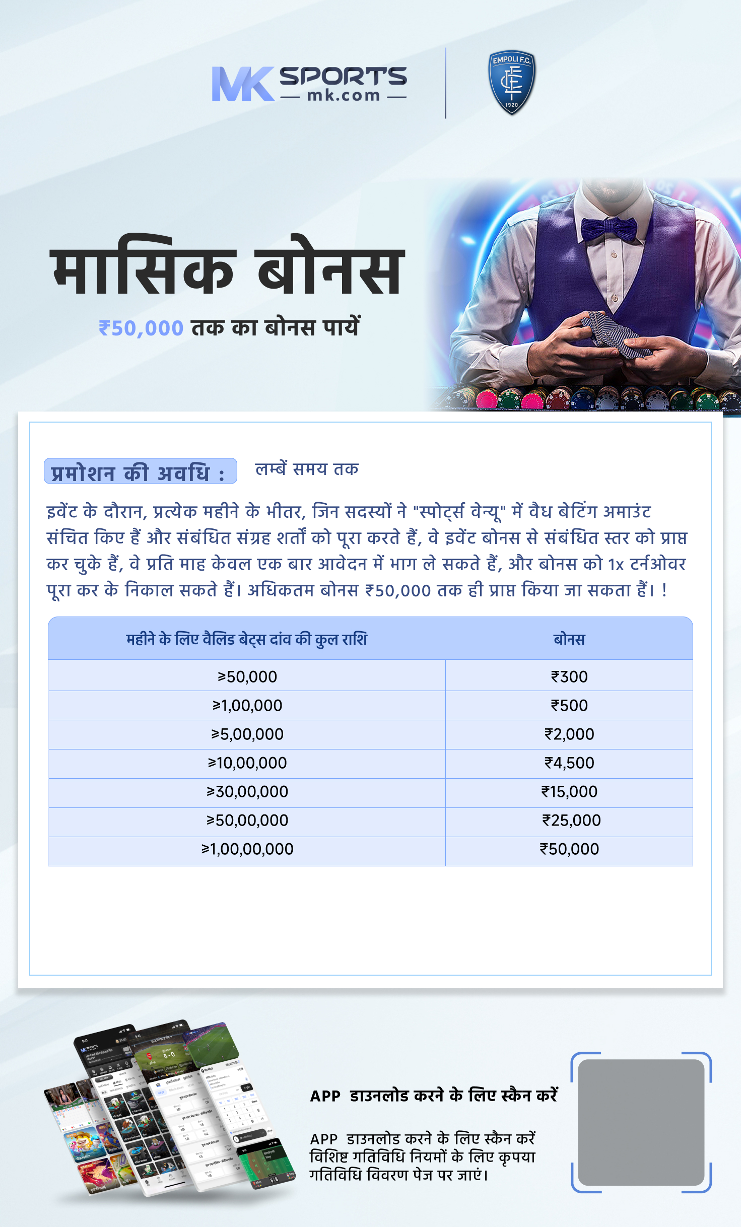 kl chart 2024 result