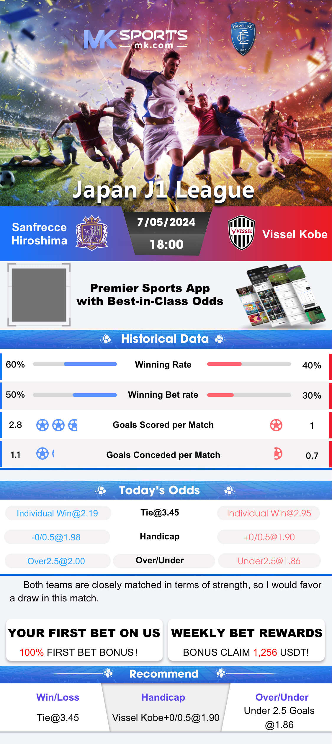 kl result chart 2023