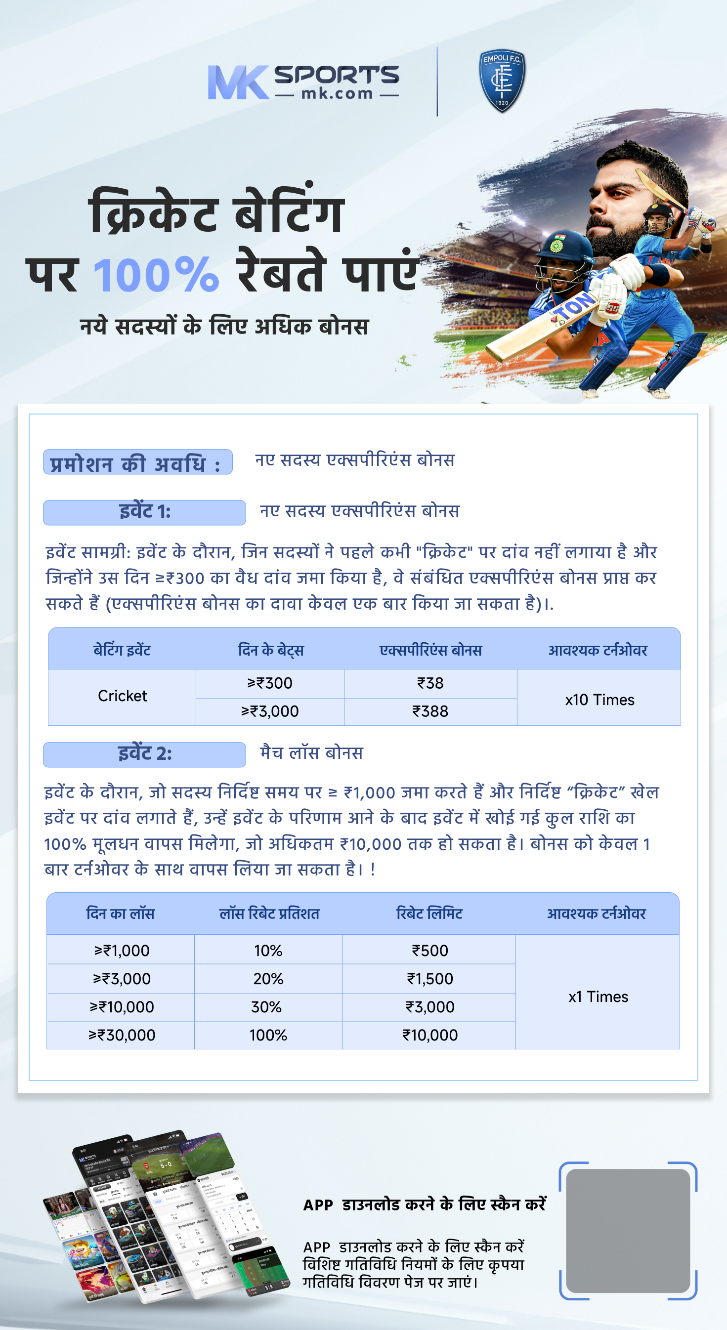 lottery chart actor