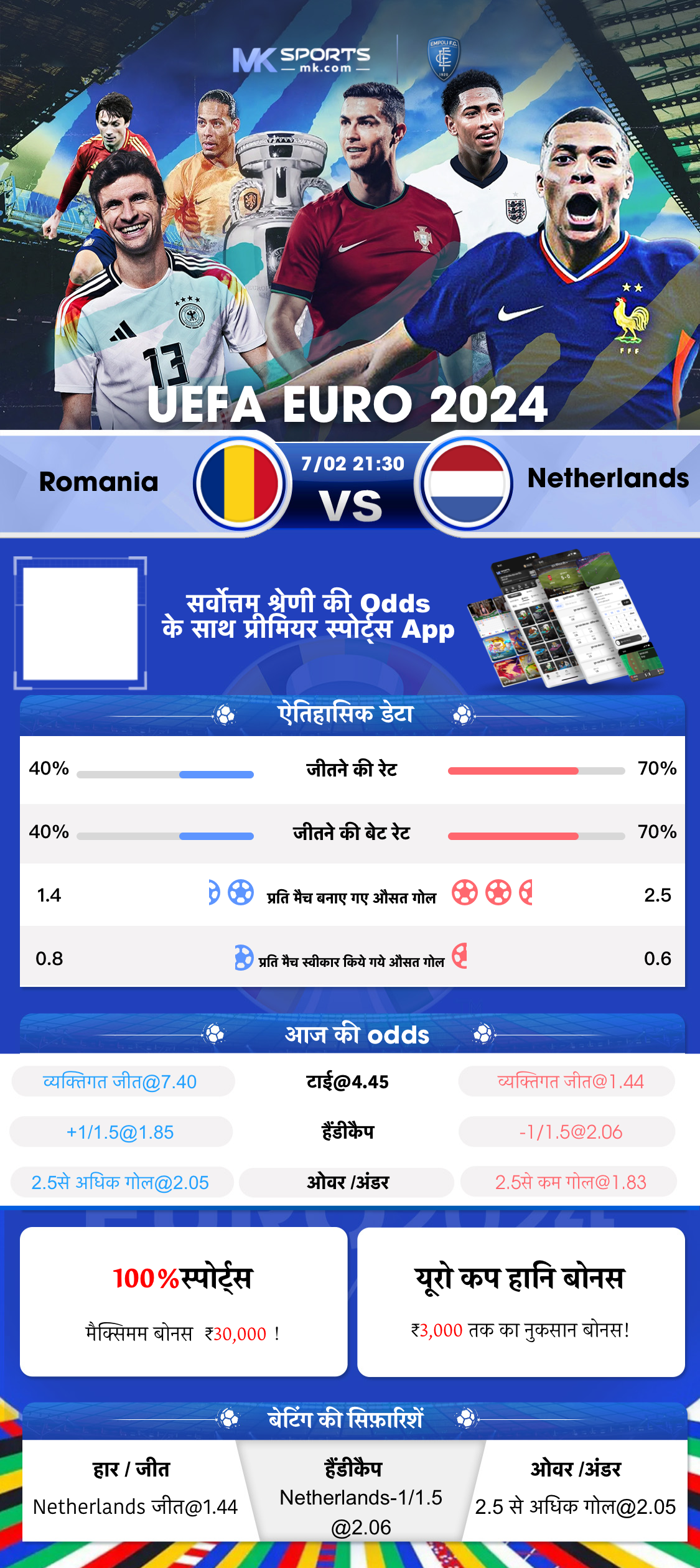 lottery result monthly