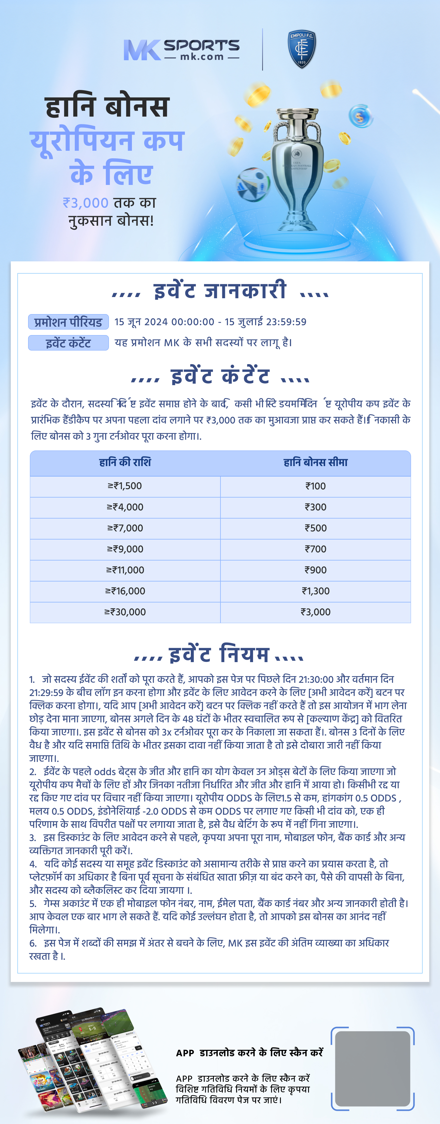 lottery result sikkim