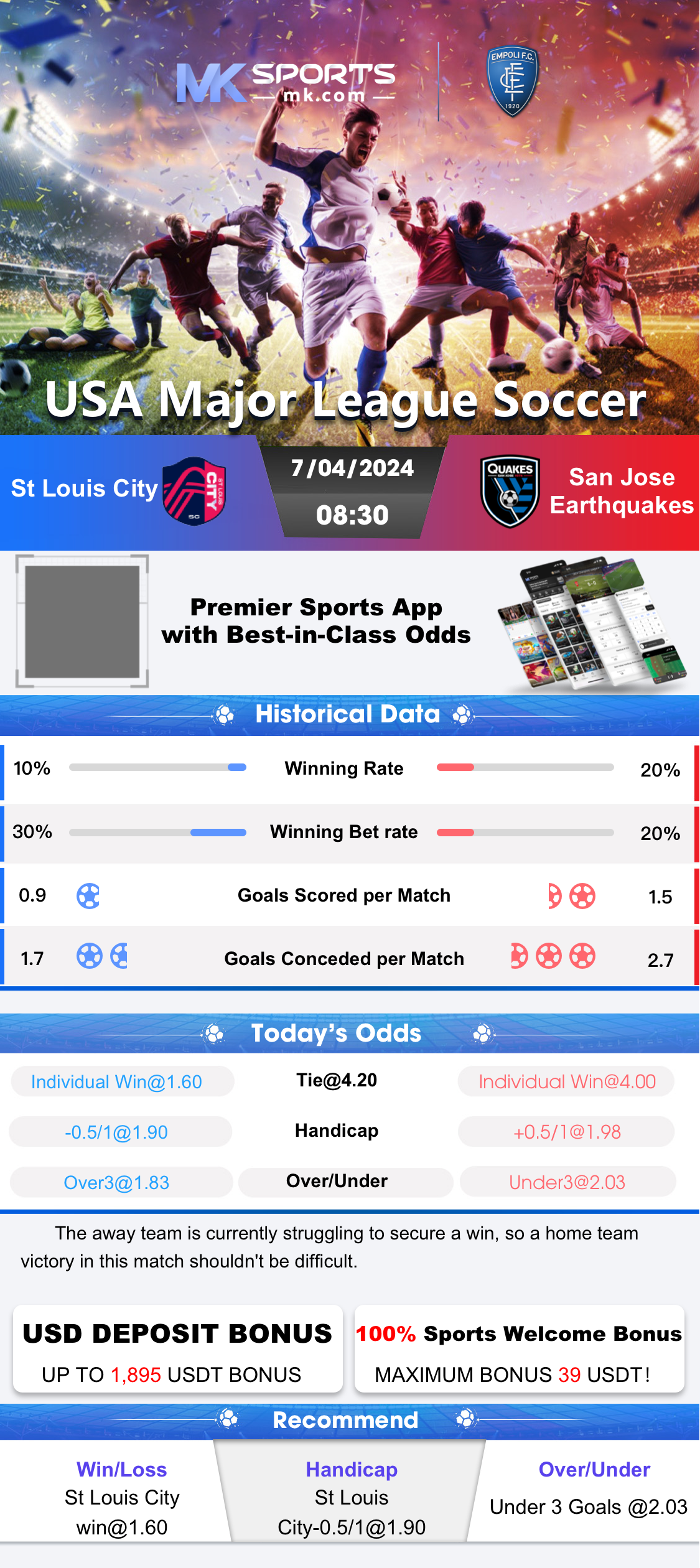 malaysia jackpot result