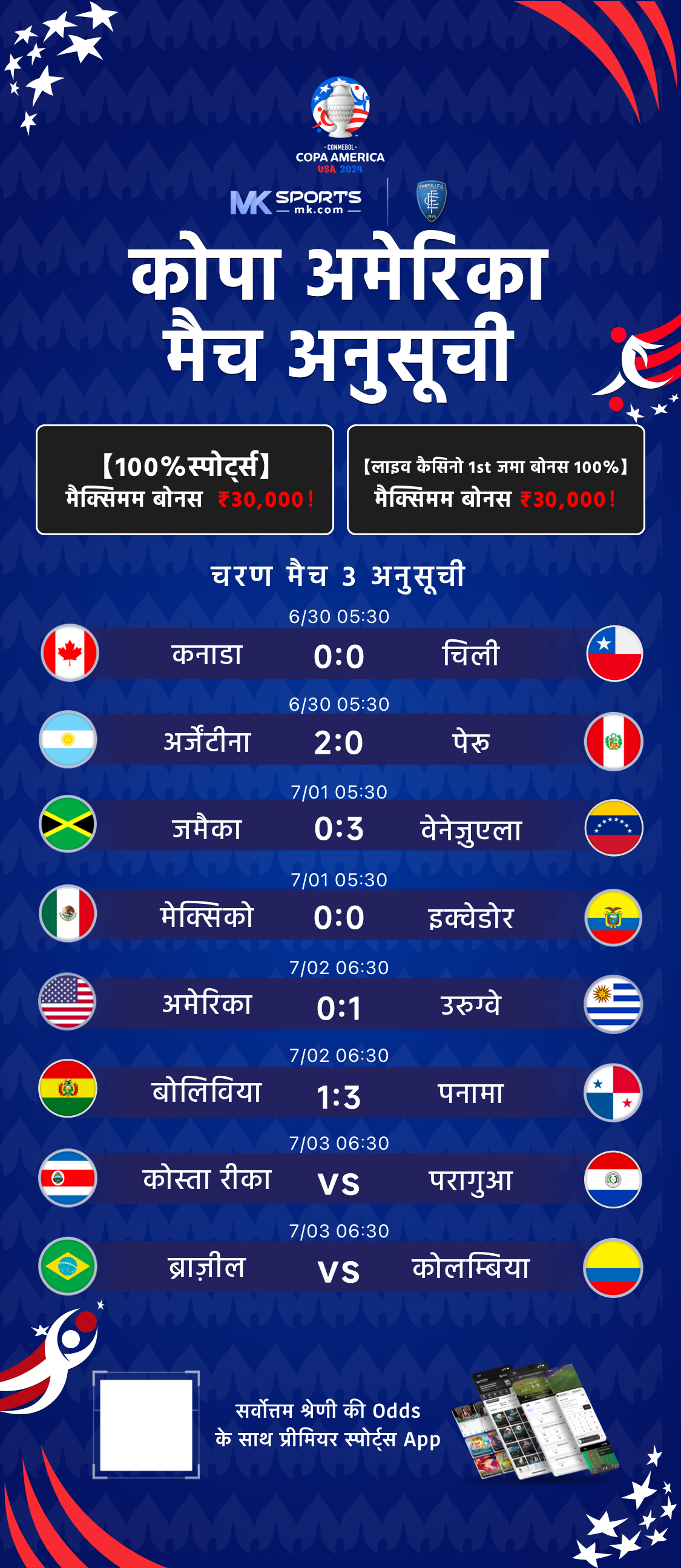 play india lottery result today