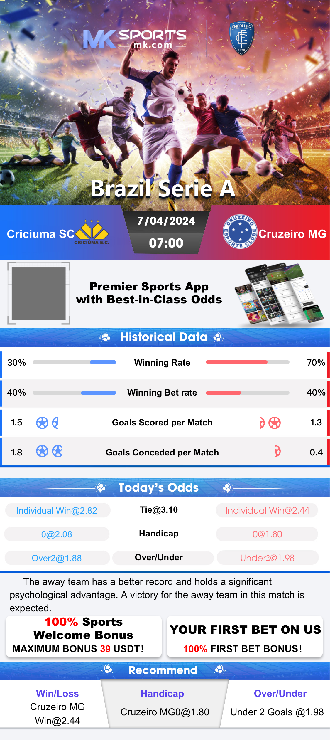 today kerala jackpot result list